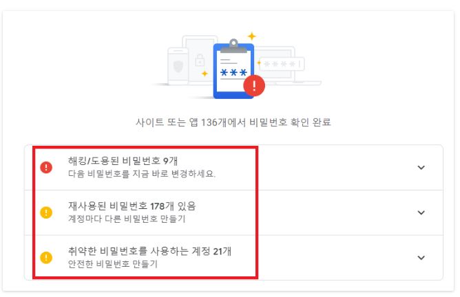 구글 계정에 저장된 비밀번호 삭제 방법