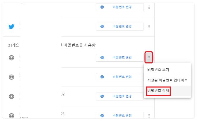구글 계정에 저장된 비밀번호 삭제 방법