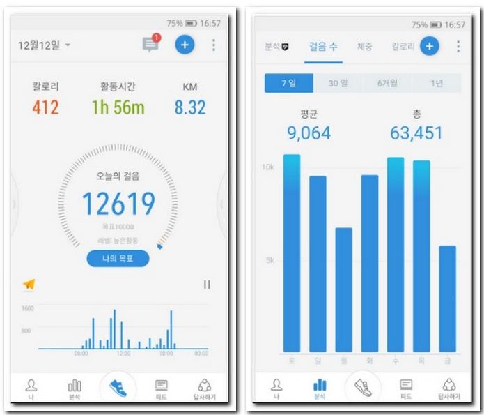 산행기록 어플 추천 걸음 횟수까지 측정하기