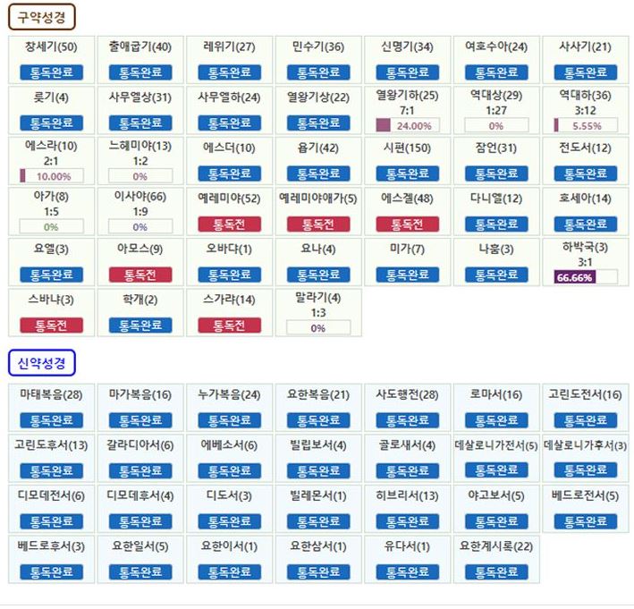 한글 성경타자 통독 무료 연습하는 방법