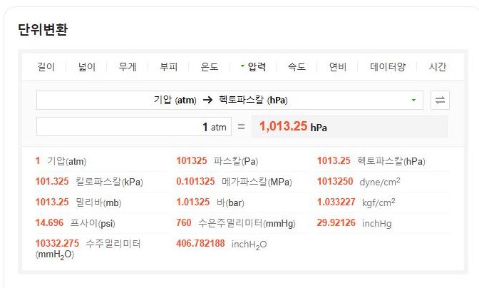 압력단위 환산표 계산기 알아보는 방법