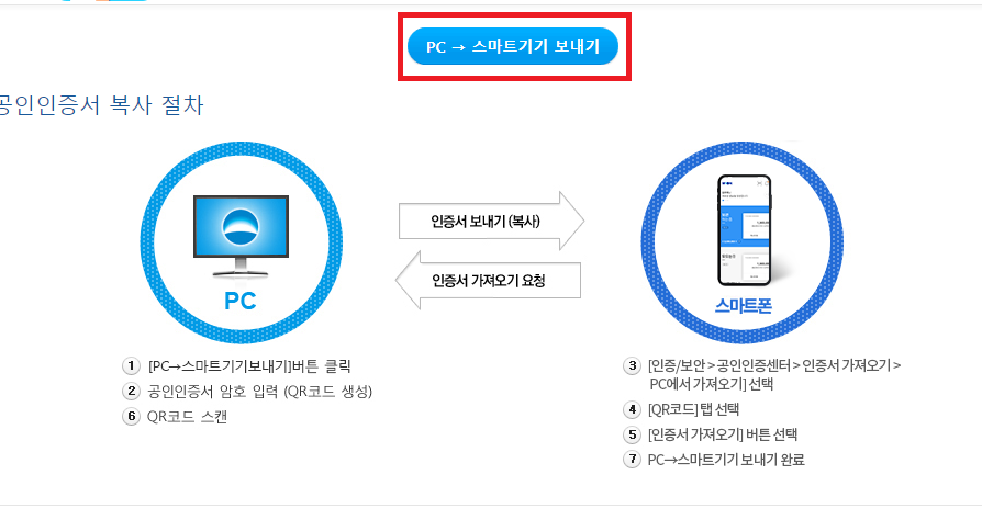 우리은행 공인인증서 PC에서 핸드폰으로 옮기기